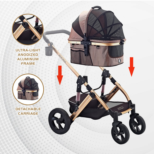 Monza Luxury 3-in-1 Travel Pet Stroller: Ultimate Convenience for Small/Medium Dogs & Cats - Detachable Carrier, Pump-Free Tires, Aluminum Frame!"