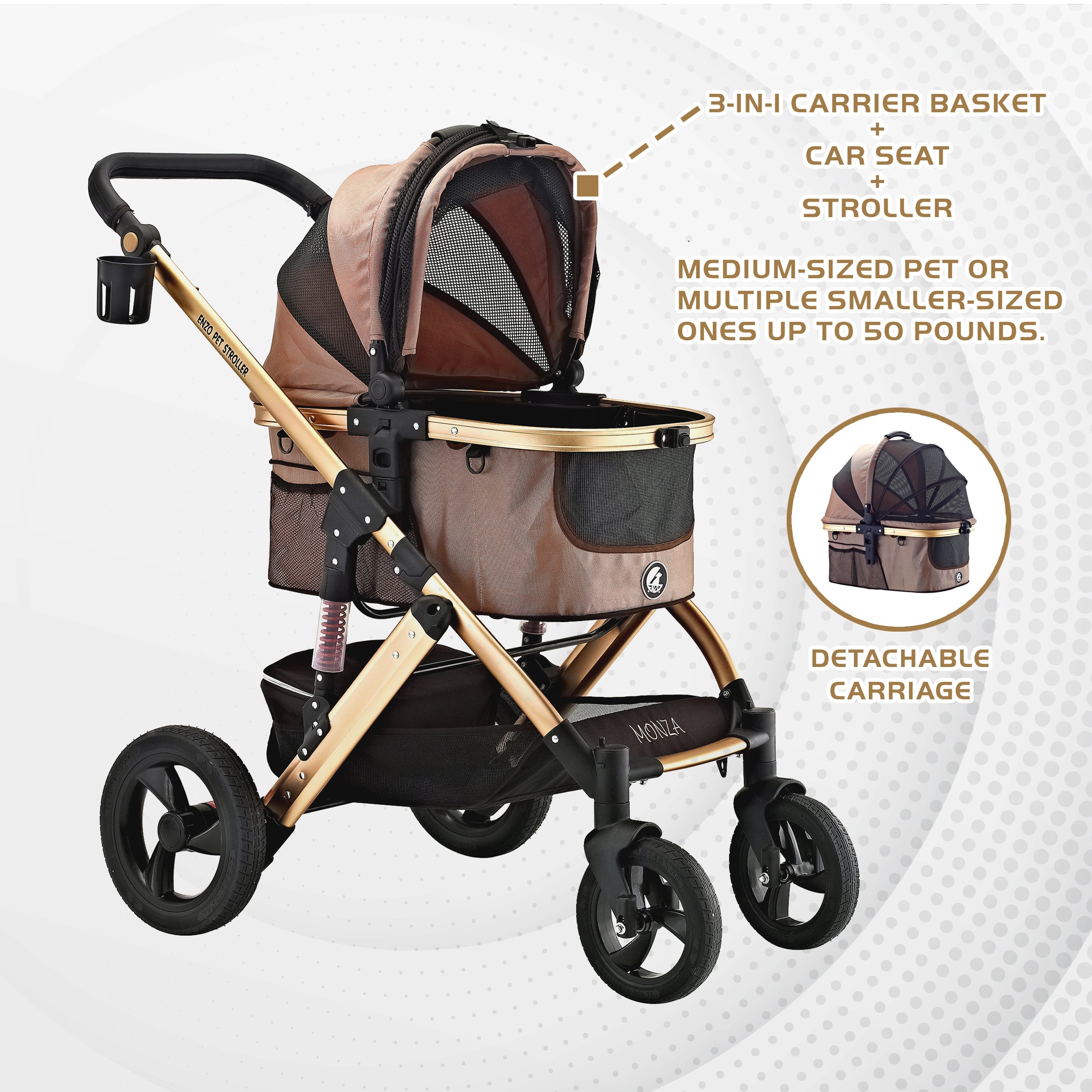 Monza Luxury 3-in-1 Travel Pet Stroller: Ultimate Convenience for Small/Medium Dogs & Cats - Detachable Carrier, Pump-Free Tires, Aluminum Frame!